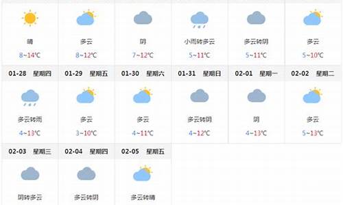 成都最近一周天气预报_成都最近一周天气预报查询表