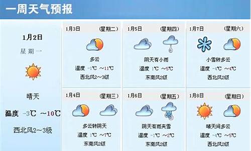 保定天气预报一周天气知了_保定天气预报一周的天气