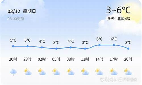 利津天气预报30天查询一个月_利津天气预报一周天气预报