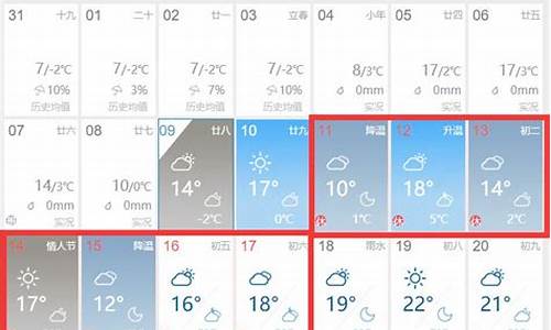 西安天气预报最新_西安天气预报最新版本