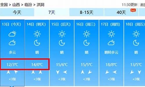 洪洞天气预报查询_洪洞天气预报15天天气