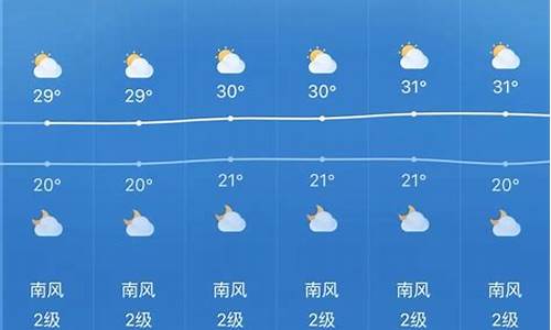 闻喜天气预报_闻喜天气预报30天