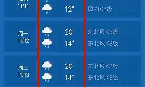 新余天气预报15天_新余天气预报15天查询百度