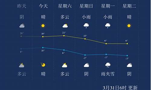 阿拉善盟天气预报最新消息今天_阿拉善盟天气预报最新消息今天