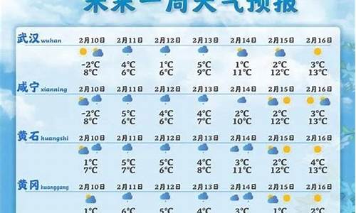 赵县天气预报60天查询_赵县天气预报往期