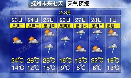 江西抚州天气预报40天查询_江西抚州天气预报40天