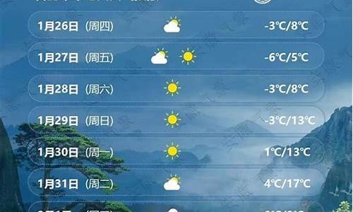 合肥未来一周天气预报_合肥1月份天气预报