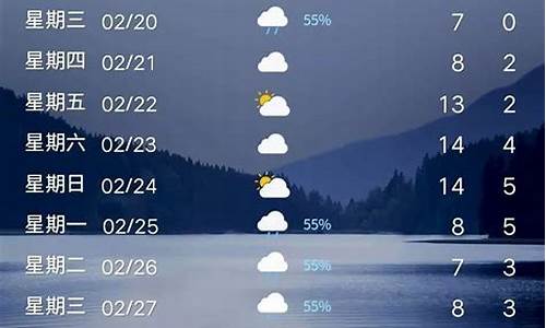 鲁山天气预报_鲁山天气预报一周7天