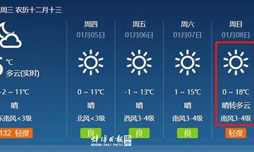 蚌埠天气预报10天准确吗_蚌埠十天天气