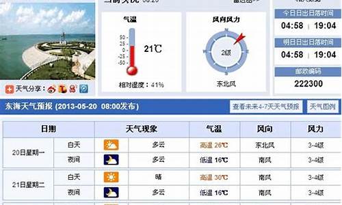 东海天气预报7天查询 15天_东海天气预报