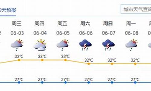 深圳过去一周天气预报查询_深圳过去一周的天气预报