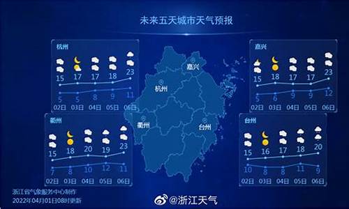 浙江省天气预报7天_浙江省天气预报一周