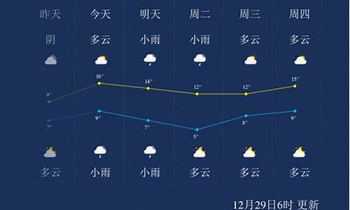 湖南永州天气预报一周7天查询结果_湖南永州天气预报7天查询百度