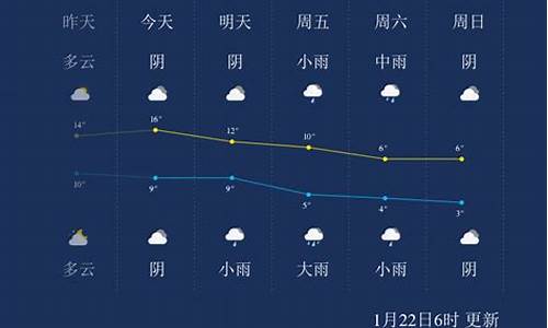 安吉天气预报一周天气预报_安吉天气预报一周天气