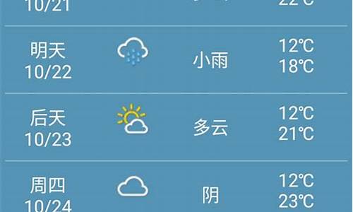 郑州一周天气预报15天情况_郑州一周的天气预报报一下