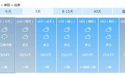 临泉天气预报24小时详情_临泉天气预报24小时