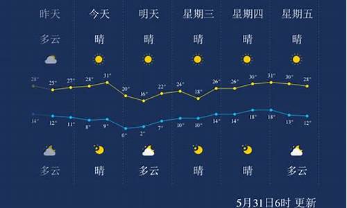 酒泉天气预报60天准确_酒泉天气预报15天气报旅游