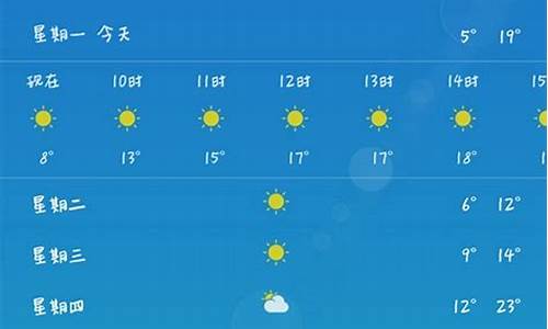 日照十五天天气预报_山东省日照市天气十五天天气预报