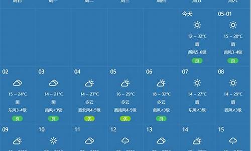 南郑天气预报15天_南郑天气预报15天查询天气