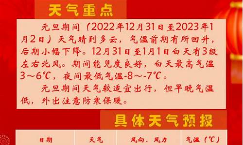 2022年元旦节天气预报_拉萨北京实验中学是重点高中吗