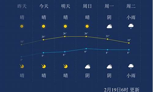 湖州60天天气预报查询最新_湖州60天的天气预报