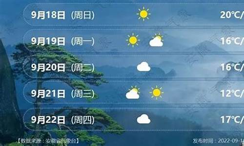 安徽黄山20天天气预报_安徽黄山天气预报30天准不准