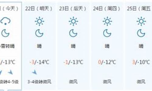 承德天气预报一周7天查询_承德天气预报一周7天查询表