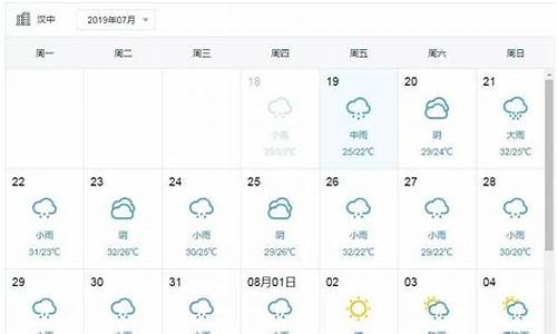 汉中洋县天气预报_汉中洋县天气预报15天查询