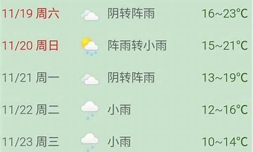 普陀山天气预报15天查询结果_普陀山天气预报15天查询普陀山