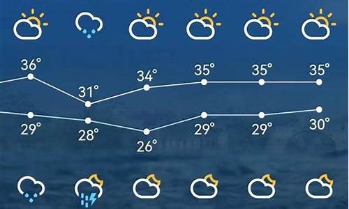 今日苏州天气_今日苏州天气预报