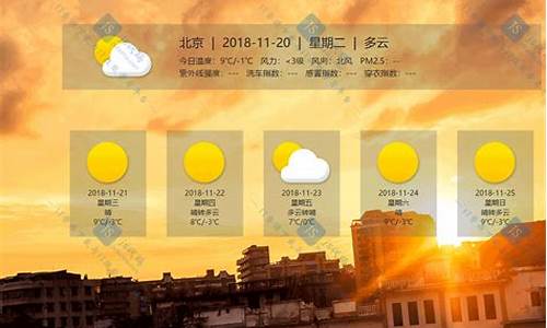 舒兰市天气预报实时查询_舒兰市天气预报15天查询百度一下