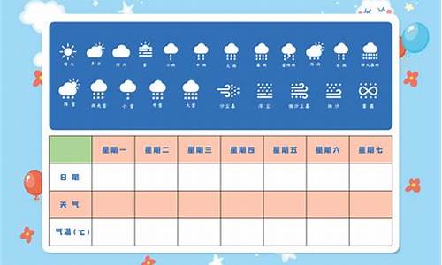 一周天气统计表分析_一周天气预报