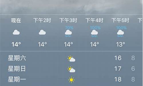 温州天气预报15天准确_温州天气预报10天准确