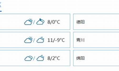 九寨沟未来30天天气预报_九寨沟未来30天天气预报查询