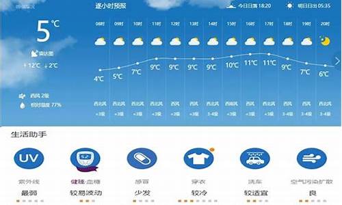 今日天气预报详细查询_今日天气预报查询表最新