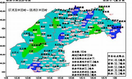 松原扶余天气预报查询_松原扶余天气预报