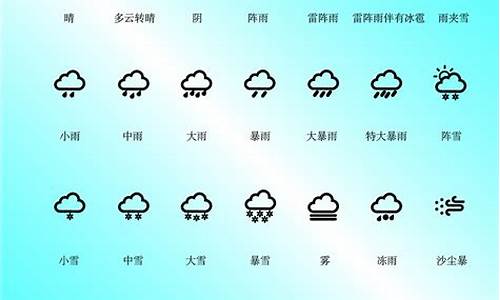 天气预报标志符号简笔画_天气预报符号的画法