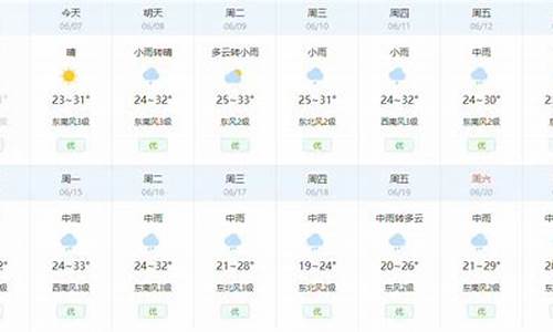 湖北省未来15天天气_湖北省未来15天天气预报黄冈