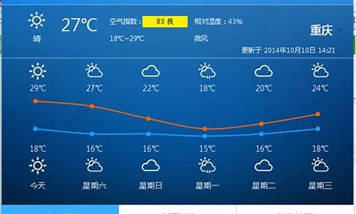 重庆最近40天天气_重庆近40天天气