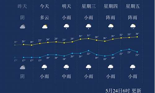 广安天气预报40天准确一览表_广安天气预报40天