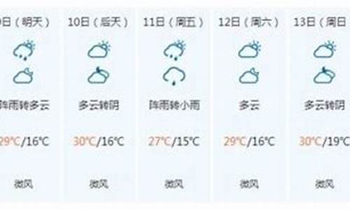 九寨沟天气预报一周7天_九寨沟天气预报5天