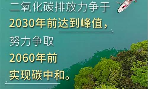 中国应对全球气候变化_中国应对全球气候变化的措施