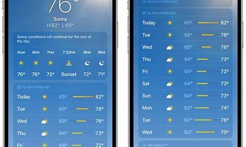 苹果手机天气预报为什么不准_苹果手机天气预报为什么不准呢