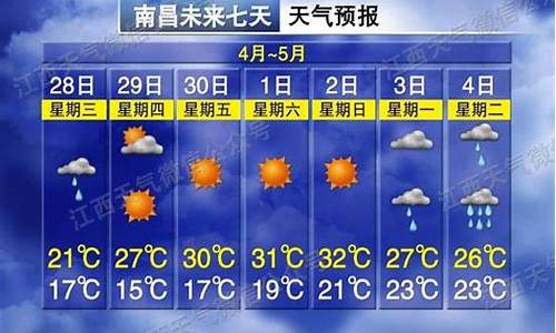 南昌天气预报一周天气预报七天查询_南昌天气预报一周