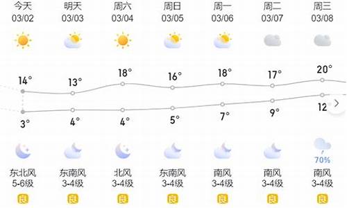 浙江温岭天气预报_浙江温岭天气预报15天查询松门天气