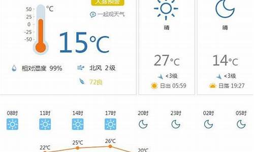 包头市今日天气情况_今日包头市最新天气