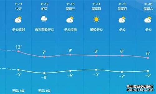 敦煌天气预报最新今天_敦煌天气预报最新今天查询