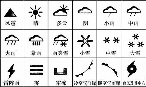 天气预报符号及含义_天气预报符号说明