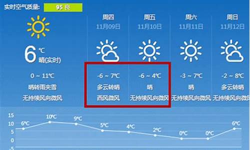 台湾一年四季天气温度变化_台湾一年四季天气温度