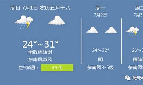 扬州今日天气预报详细_扬州今日天气查询